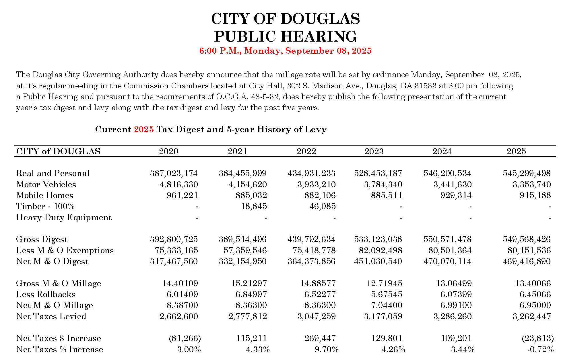 TaxDigest2025-Douglas
