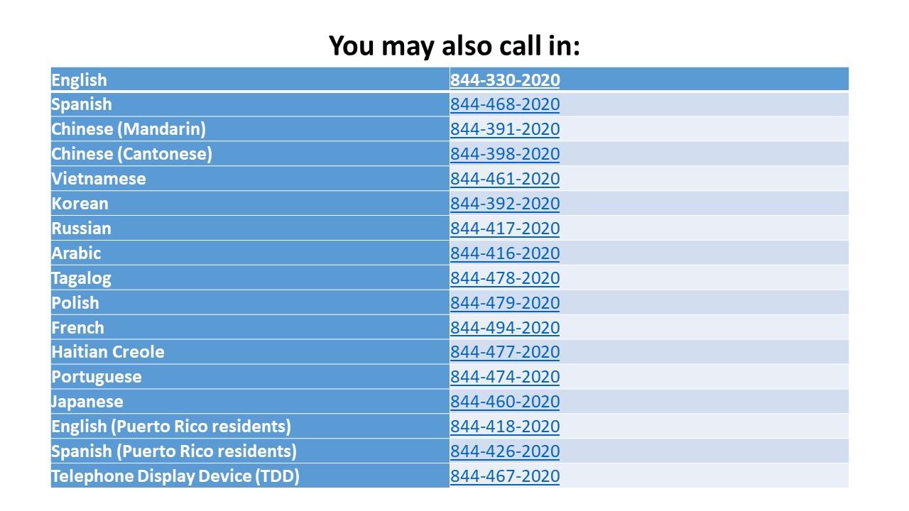 Census How To 5